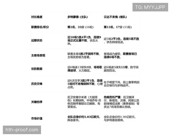 各大豪门积极备战，焦点对决一触即发——新赛季足球赛程关键战役前瞻