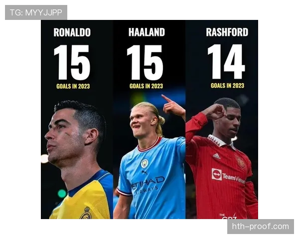 哈兰德与C罗:同代及跨代进球效率与战术角色对比分析 哈兰德与C罗:同代及跨代进球效率与战术角色对比分析