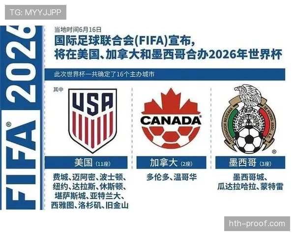 2026世界杯为什么这样确认晋级 2026世界杯为什么这样确认晋级