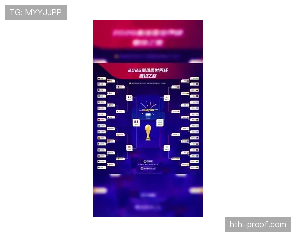 2026世界杯第三名怎么争晋级 2026世界杯第三名怎么争晋级